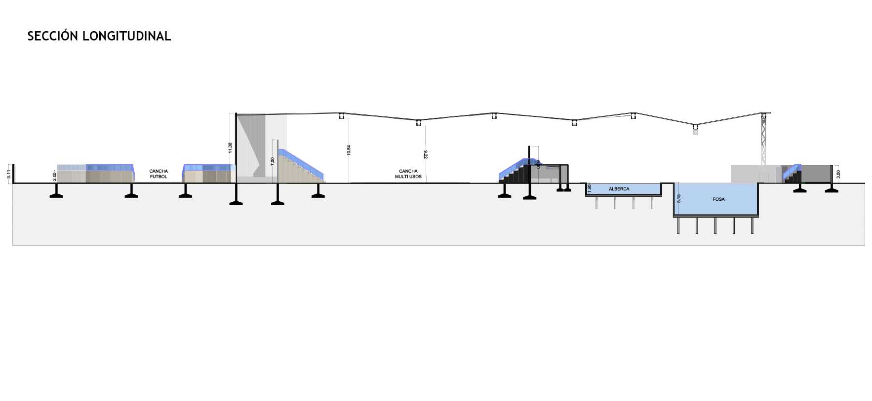 Seccion longitudinal