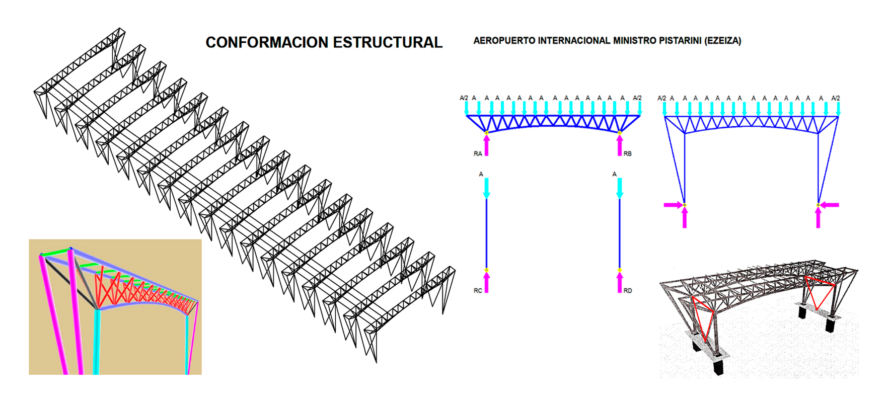 estructura